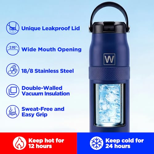 Image of 32 oz Insulated Water Bottle with Straw, Leakproof Stainless Steel Bottle with Handle, Non-Slip Silicone Sleeve, Internal Markings, Dishwasher Safe for Travel, Gym, Sports, Dark Blue