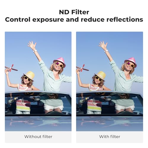 Image of K&F CONCEPT ND Filter Set Compatible with DJI Osmo Nano Vlogging Camera, 4 Pack Multicoated HD Optical Glass ND8 ND16 ND32 ND64 Filters, Action Camera Lens Accessories