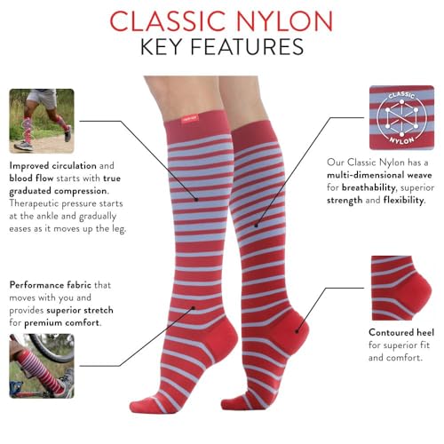 Image of VIM & VIGR 30-40 mmHg Nylon Graduated Compression Socks
