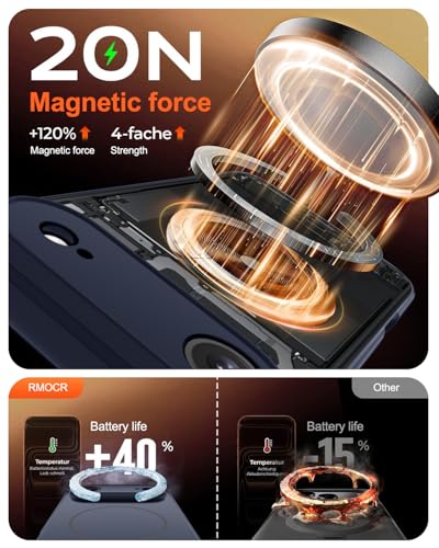 Image of Magnetic for iPhone Air Case,Shockproof Matte Cover,Deep Blue | with Screen Protector,Compatible with MagSafe,Military Grade Drop Protection,Full Camera Protection,Non-Slip Design Case