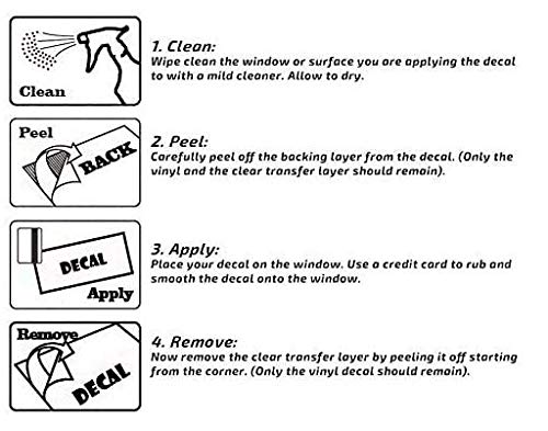 2 Pack - Peeking Baby Yoda Vinyl Decal Sticker For Cars | Trucks | Vans | Suvs | Walls | Windows | Laptops | Notebooks | Cups | Bottles | Size: 5" X 2.5" | H&S #TOP3