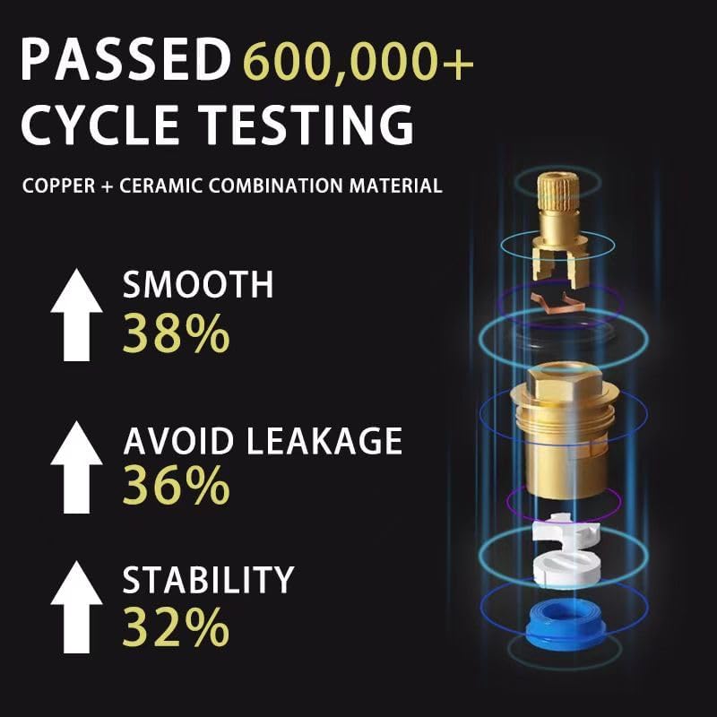 Black Gold Waterfall Sink Single Hole Vanity 1 Handle Brass Modern Unique Bathroom Faucets, 2 Tone Single Lever Copper Swan Style Vessel Hollow Faucet with Deck Plate for 3 Hole - Image 9