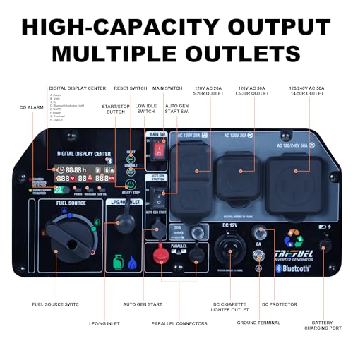 Image of GENMAX Portable Inverter Generator,9000W Super Lightweight Tri Fuel Portable Engine with Capability,Remote /Electric Start /Two wire start /Bluetooth,Ideal for Home backup power.EPA Compliant(GM9000iET)
