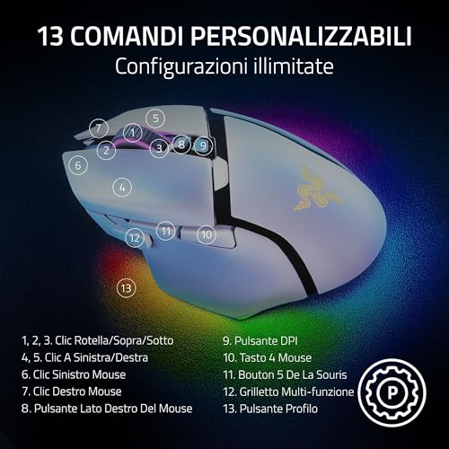 Basilisk V3 Pro - Mouse da Gioco Wireless Personalizzabile con Rotellina Inclinabile HyperScroll (Sensore Ottico Focus Pro 30K, Chroma RGB, Pulsanti Programmabili 10 + 1) Bianco - Mouse gaming - Immagine 4