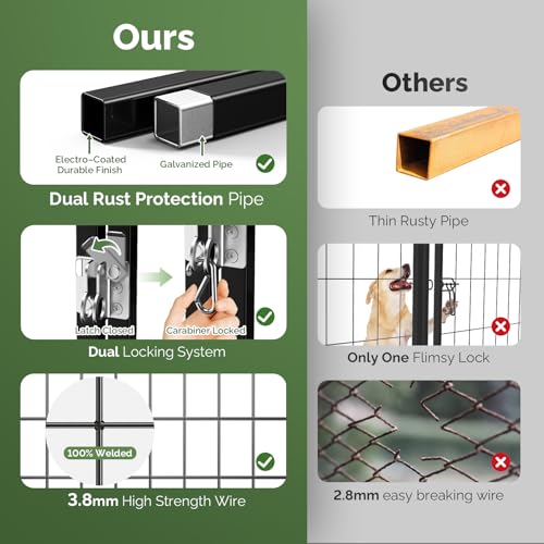 image for Sino Luban 4x4x4.6FT Dog Kennel Outdoor, Dog Run Enclosure Outside Dog