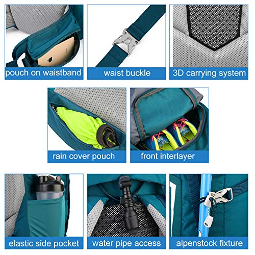 Gonex 55L Hiking Internal Frame Backpack Outdoor Backpacking Camping Trekking Climbing Backpack with Rain Cover for Men Women Blue