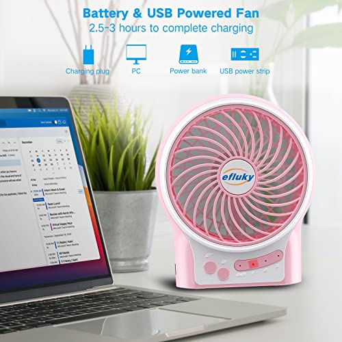 Efluky 3 Speeds Mini Desk Fan, Rechargeable Battery Operated Fan With Led Light, Portable Usb Fan Quiet For Home, Office, Travel, Camping, Outdoor, Indoor Fan, 4.9-Inch, Pink #TOP1