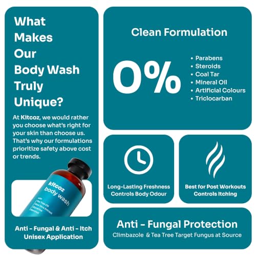 Image of Kitcoz Anti-Fungal Body Wash with Tea Tree Oil | For Itchy, Uncomfortable & Irritation-Prone Skin | Paraben Free for Men & Women (300ml)