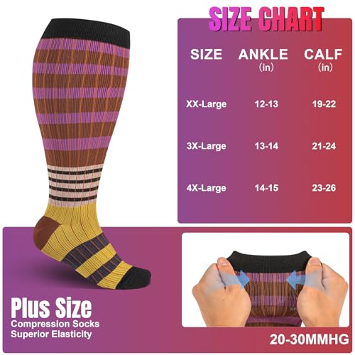 Image of Cerpite Plus Size Compression Socks 20-30 mmHg for Women & Men, Extra Wide Calf Compression Socks, Cushioned Breathable Support for Nurses, Travel, Running & Long Standing