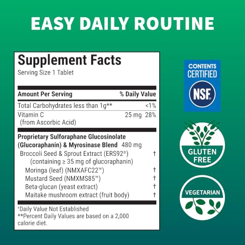 Nutramax Laboratories AVMAES75NC Broccoli Supplement
