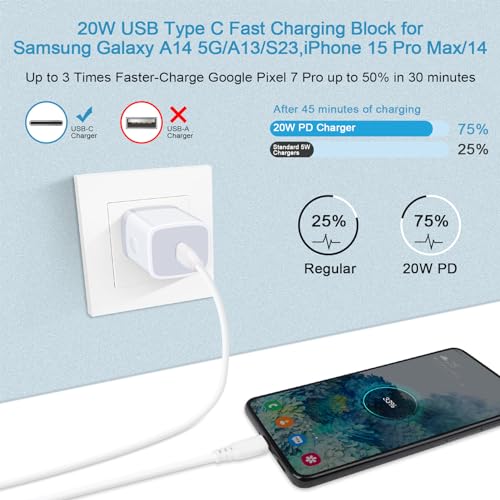Image of USB C Box Fast Charger Block for Samsung Galaxy A14 5G /S21 FE /A13 /A54 /A23 /A53 /A03S /A24 /A34 /Z Fold4 /S23 /S22 /A04S,iPhone 14 /13 Pro Max /12 /SE /11 /8 /X,Pixel 7Pro /6,20W Wall Charger Plug USB C Charger Brick