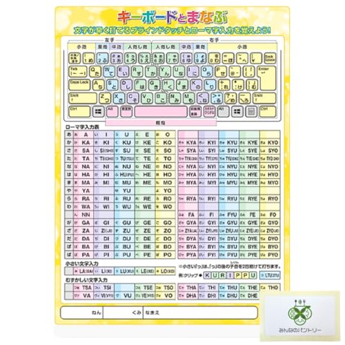 小学生 下敷き 学習下敷 B5判 オリオンズ ORIONS 共栄プラスチック キーボード NO.8300-B5-5 パソコン ローマ字 PC プログラミング ブラインドタッチ 低学年 高学年 入学 小学校 /みんなのパントリーカードセット