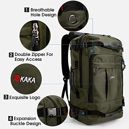 KAKA Travel Backpack,Carry-On Bag Water Resistant Flight Approved Weekender duffle backpack Rucksack Daypack for Men Women (Green upgrade)
