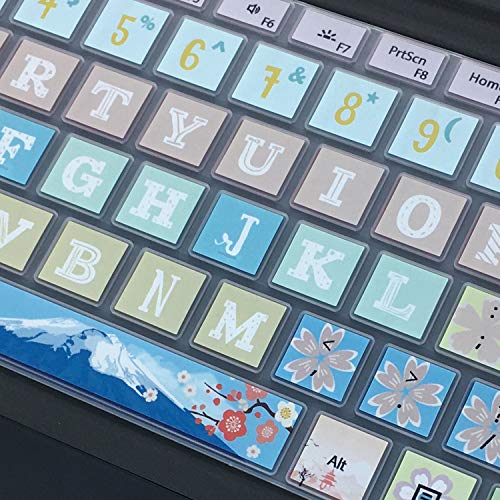 Protector de Teclado para Microsoft Surface Pro 7/6/5 miniatura 5
