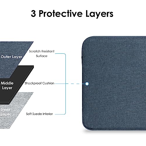 ProElife 15-Inch Laptop Sleeve Case for 2026-2023 MacBook Air 15 inch with M5 M4 M3 M2 A3448/A3241/A3114/A2941 Accessory Water-resistant Bag Travelling Carry Case Cover (Navy Blue) - Image 3