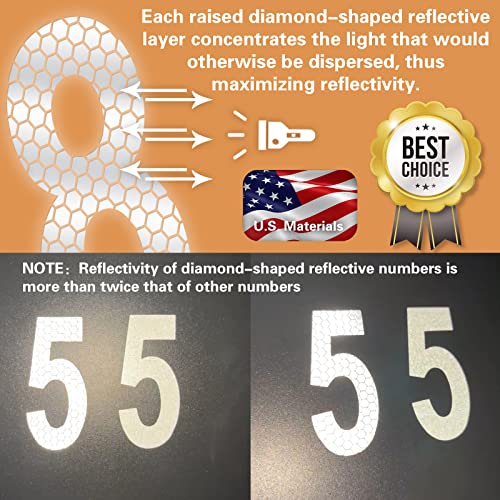 Super Reflective Mailbox Numbers Stickers | Ultra-High Reflectivity | Self-Adhesive Vinyl Stickers | 5 Sets,Total 50 Pcs | Premium Decal Die Cut & Pre-Spaced For Signs, Trucks, House, Outdoor, 2 Inch #TOP4