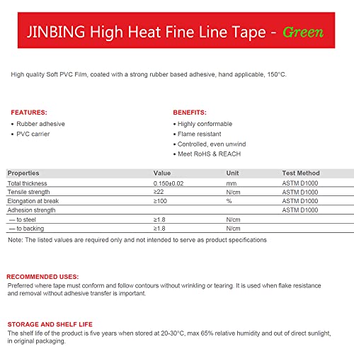 Jinbing High-Temp Vinyl Fine Line Fineline Masking Tape Automotive Paint For Curves Green 1/16 Inch 1/8 Inch 6Rolls #TOP7