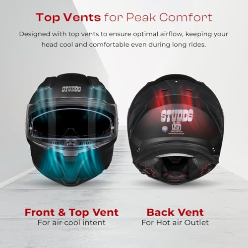 Image of STUDDS Helios ISI and DOT Certified Full Face Helmet with Antifog 100 Lens, Sporty Spoiler (MATT Black - L)