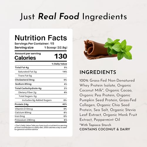 Image of JUST INGREDIENTS Mint Chocolate Protein Powder - Grass-Fed Whey, No Sugar, Casein-Free - 15 Servings