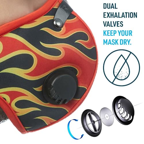 Image of RZ Mask M2N Nylon Economy Pack Reusable Dust Mask for Woodworking, Home Improvement, DIY & ATV