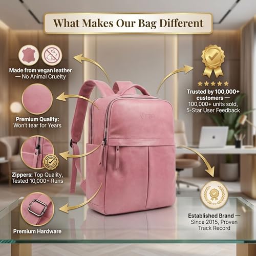 Image of VISMIINTREND Stylish Laptop Bag | Rakhi Gift for Brother & Sister | 15.6'' Laptop, Vegan leather laptop backpack bags for travel & Office- Perfect Birthday & Rakshabandhan Gift for Men & Women