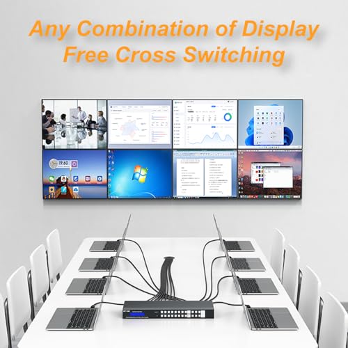 Matriz HDMI 8x8 Arvitek elimina líos de cables en salas de juntas 2