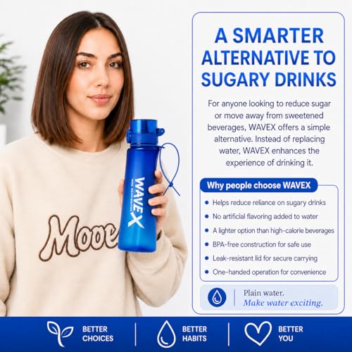 Image of WaveX Scented Water Bottle + 8 Aroma Scent Pods (Cola, Strawberry, Honey Peach, Energy Drink, Green Apple, Mint, Lemon, Orange Vanilla), Flip Top Lid, Straw & Carry Strap Included (Deep Tide Blue)