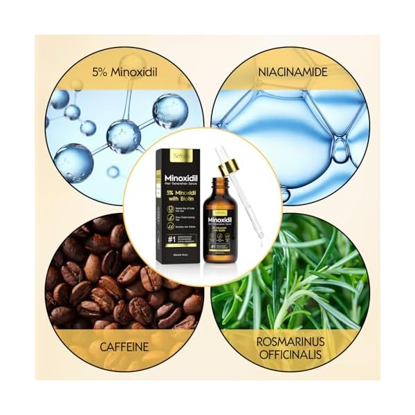 5% Minoxidil Hair Growth Serum Oil For Men and Women, Biotin Hair Serum, Safest Hair Regrowth Treatment, Prevent Scalp Hair Loss 60ml / 2.11 fl.oz