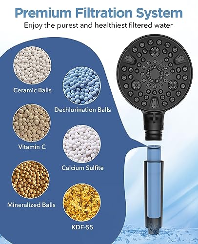 MakeFit-Handheld-Shower-Head-with-Filter-Matte-Black-High-Pressure-10-Spray-Modes-Filtered-Shower-Head-with-Hose-Bracket-and-Hard-Water-Shower-Filters-to-Remove-Chlorine-and-Heavy-Metals
