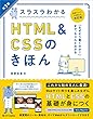 セール中のKindle本23：スラスラわかるHTML＆CSSのきほん 第3版