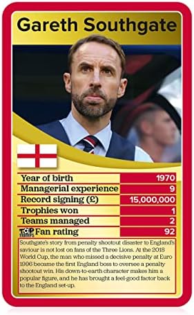 Top Trumps Football Manager Card Game
