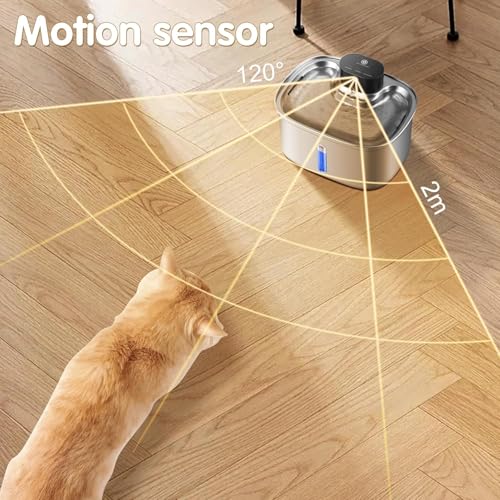 Fuente de agua inalámbrica para gatos y perros 5L miniatura 2