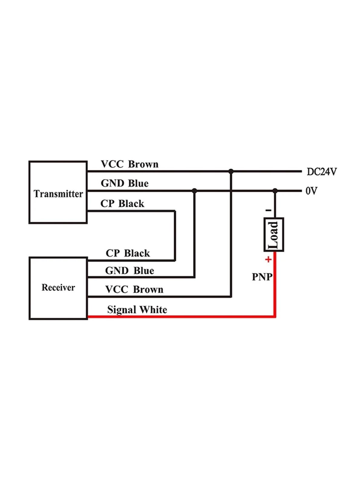 Sensor für industrielle Infrarot-Sicherheit, Erkennungsentfernung von 6 m, für SCG-52-10-Maschine (PNP NO)