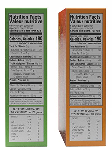 Gefen Granola Bar Variety Pack (2 Pack = 24 Bars) | Oats N' Honey Granola Bars & Peanut Butter Granola Bars | All Natural, Delicious, High Energy Snack #TOP4