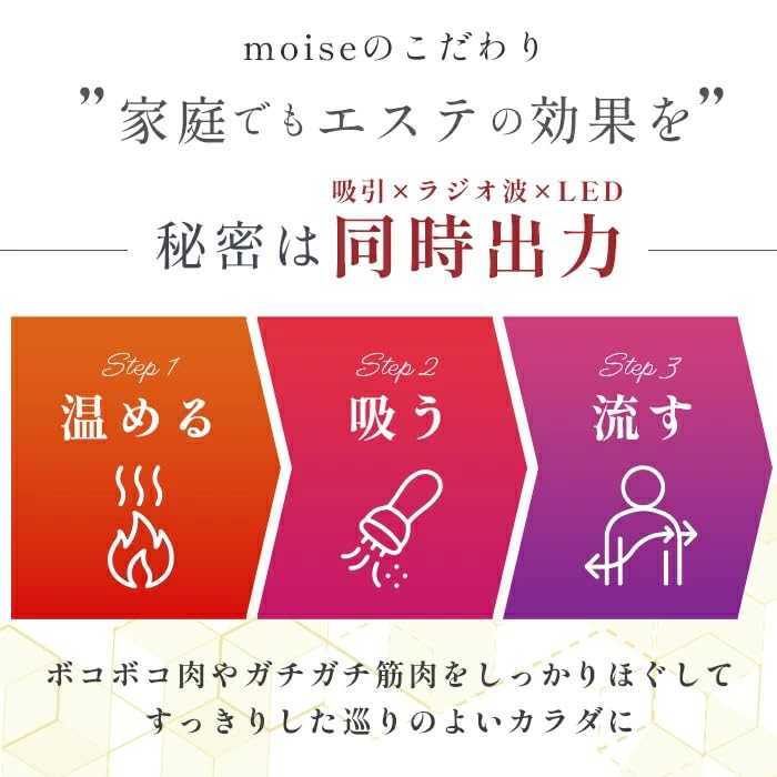 Amazon.co.jp: 【日本製】吸引＋ラジオ波 RF ＋LED 同時出力
