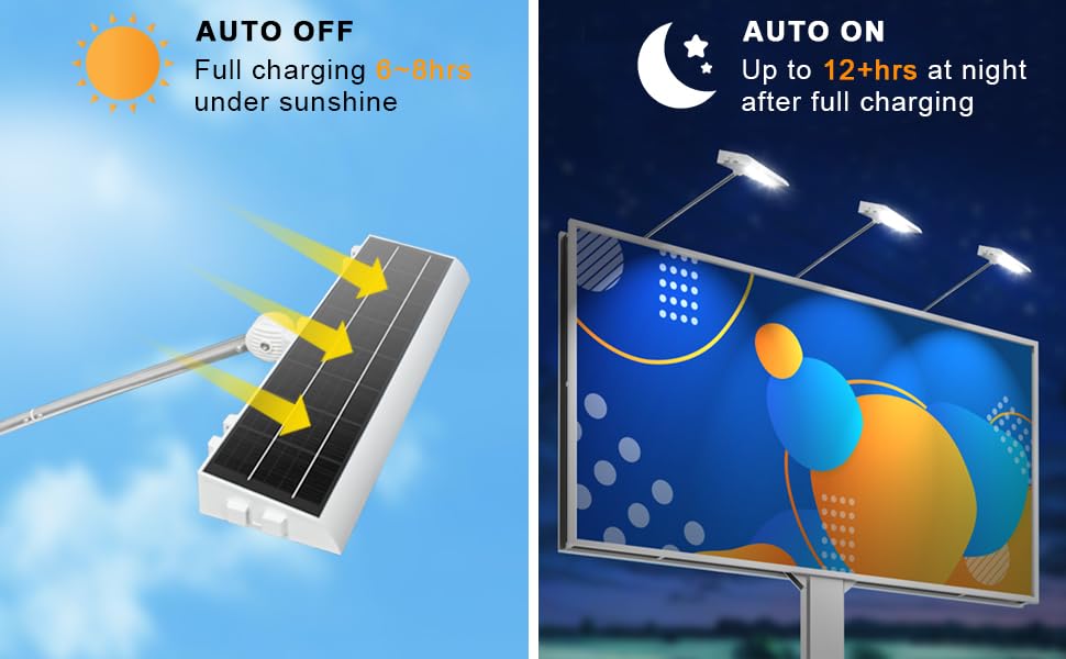 Image of Solar Led Post Light Super Bright 232 LED Sign Lights Outdoor Waterproof Solar Powered for Real Estate Signs House Numbers Address Buesiness Store Billboard Lighting Dusk to Dawn (White)