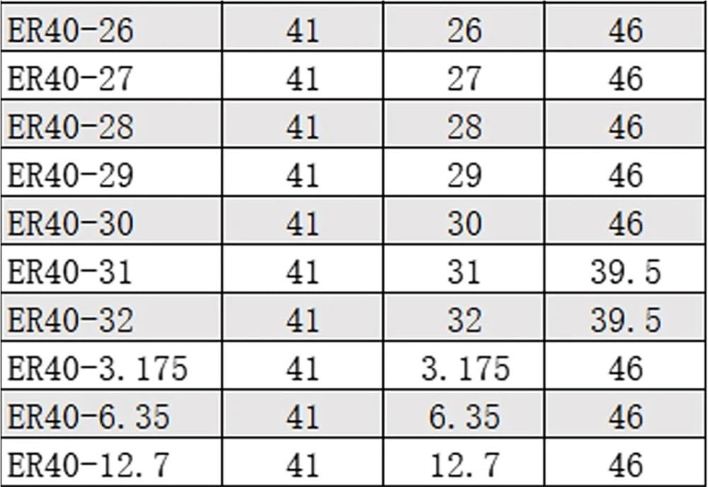 27 szt. Zestaw tulei zaciskowych ER40 3 mm–26 mm, tolerancja 0,008 mm, materiał 65 mln
