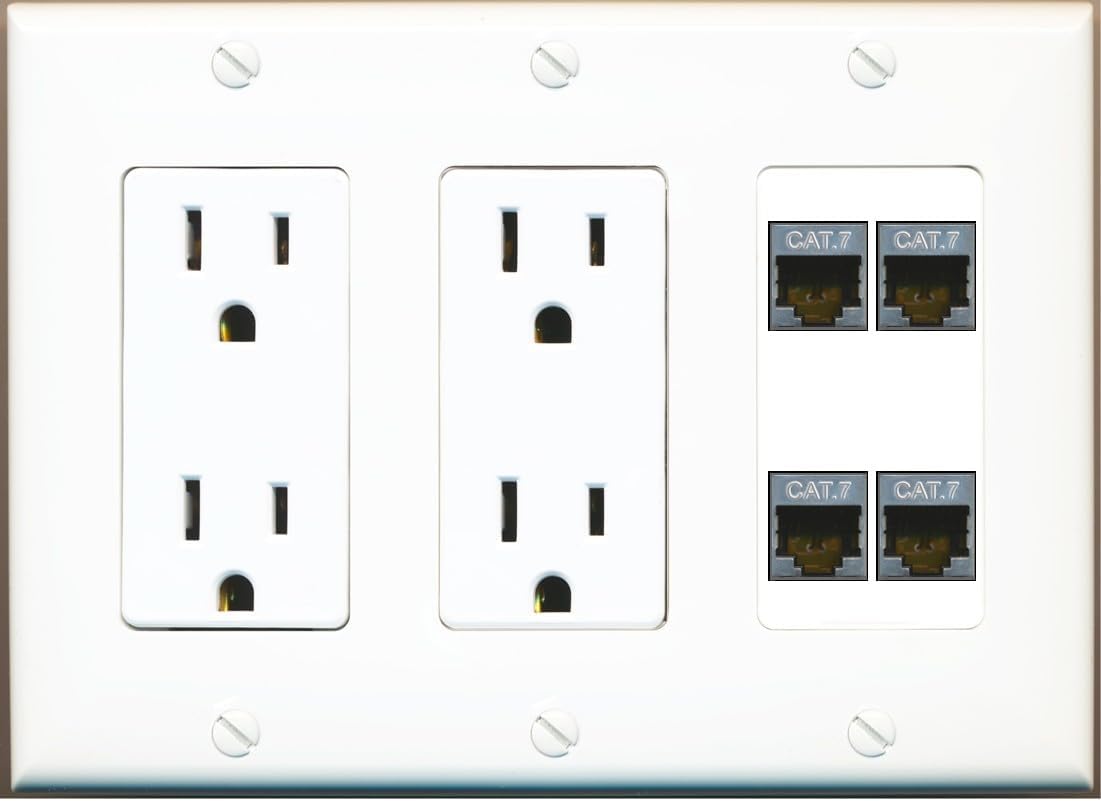 RiteAV 4 Port Cat7 Shielded Ethernet Wall Plate - 3 Gang 2 Outlet [White]