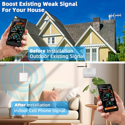 Image of Cell Phone Booster for Home Office | 2 Inside Antennas| Boosts 5G & 4G LTE | Cell Phone Signal Booster for All U.S. Carriers| Up to 8000 Sq.Ft | FCC Approved