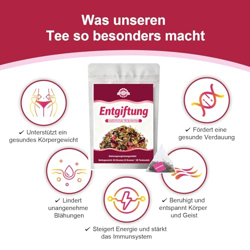 Detox Tee zum Abnehmen, 56 Tage Abnehmentee, Natürliche Kräutermischung mit Löwenzahn, Grüner Tee, Oolong Tee- Fördert Wohlbefinden, Verdauung und hilft beim Abnehmen, Wechseljahren Unterstützung