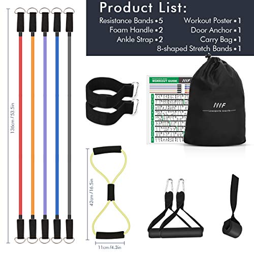 SMATIS Resistance Bands Set Workout Bands, 12 Pack Exercise Bands Portable Home Gym Accessories for Arm, Back, Leg, Chest, Belly, Glute (Yoga, Pilates, Perfect for Squats.)