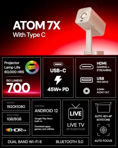 Image of E GATE Atom 7X, C-Type USB, Fully Automatic Projector 4k Ultra HD | Brightest 700 ISO | Native 1080p | Android 12, Netflix, Prime, LiveTV (100+ Free Channels) | USB-HDMI ARC+CEC | HDR+HLG+WiFi6, Egate
