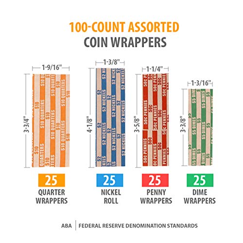 Coin Changer Tray Bundle Of 100 Assorted Wrappers With 1 Compact Coin Organizer, Coin Tray And Counter Organizer Set #TOP4
