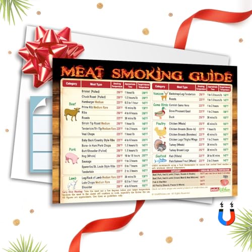 Must-Have Best Meat Smoking Guide The Only Magnet has 47