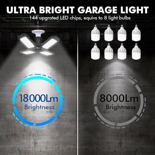 Image of Tudoccy LED Garage Light 4 Pack, 120W Ultra Bright LED Shop Light with 4 Adjustable Panels, 18000LM E26 /E27 Base Deformable Ceiling Fixtures for Garage, Workshop, Attic, Basement, Barn (Black-4 Pack) | E26 /E27 base, Deformable Ceiling Fixtures, For Workshop, Attic, Basement, Barn, Black