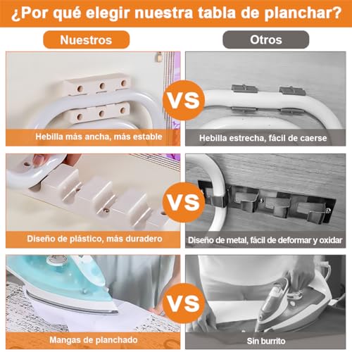 Encuentra reviews de Tablas de Planchar ajustables para comprar hoy. 14 Imagen adicional