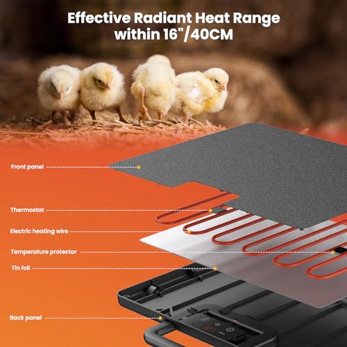 Keten TD-801 Chicken Coop Heater, 100/200 Watts Radiant Heat Energy Efficient Design thumb #6