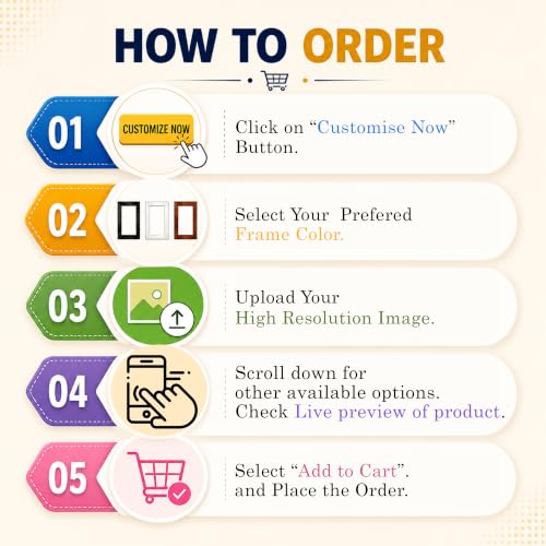 Image of Customize Classic Table Photo Frame With Photo Upload and Rakhi For Raksha Bandhan, Brother, Sister, Birthday, Anniversary for Husband, Couple, Parents For Table & Wall Both (6R, 6x8 Inch)