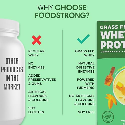 Image of Foodstrong Whey Protein Powder (Concentrate + Isolate), 100% Hormone Free Grass-Fed Whey, 26G Protein & 6.6G BCAA, Mango, With Turmeric & Digestive Enzymes, 35G