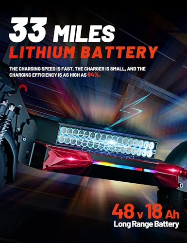 1200W Motor Electric Scooter Adults with Seat, 35 MPH Max